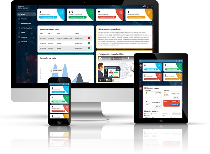 Espace client personnalisé
